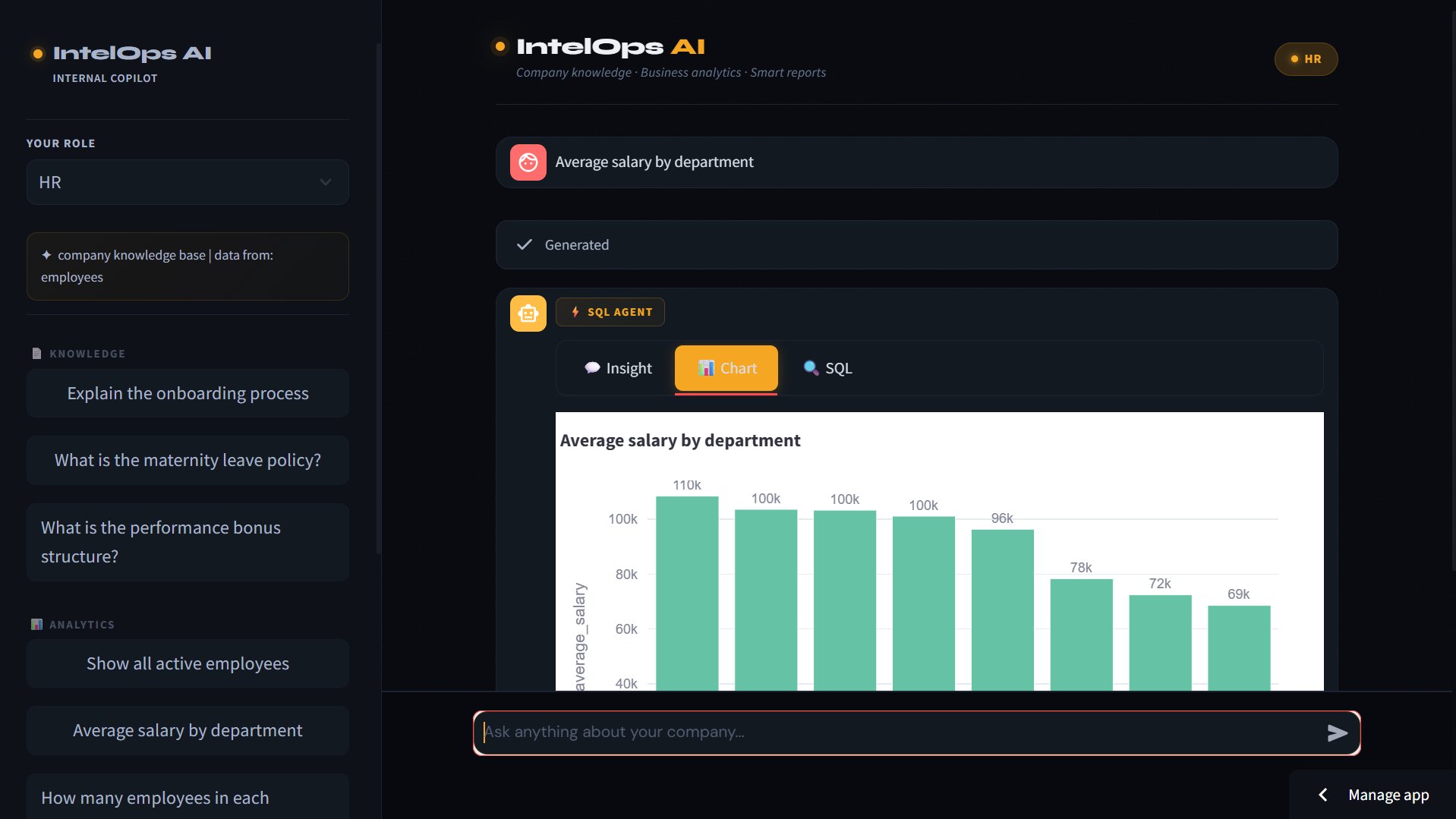 IntelOps AI screenshot